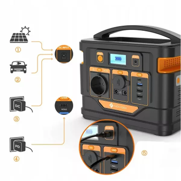 Портативная зарядная станция Novoo Outdoor Generator 296Wh EU (NOESSDJJ300WPD-EU) 1