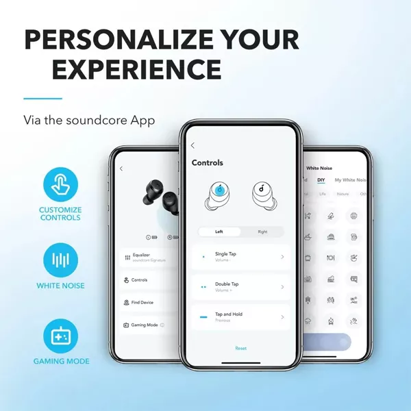 Беспроводные наушники Anker Souncore A20i White 4