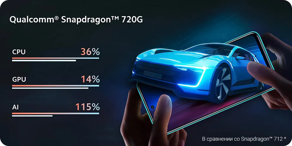 Купить Xiaomi Note 9 Pro в Технолидер T-Lider.com