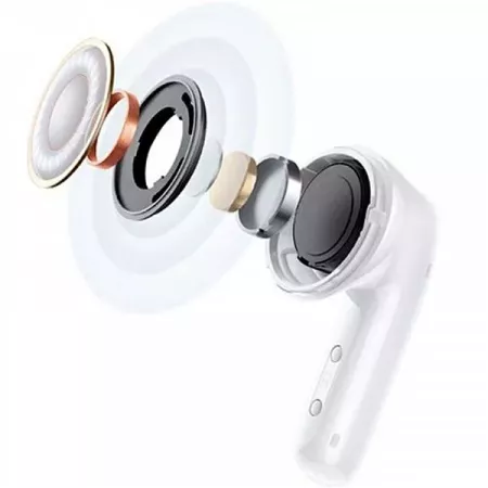 Беспроводные наушники Xiaomi Redmi Buds 6 Active (M2344E1) White 4