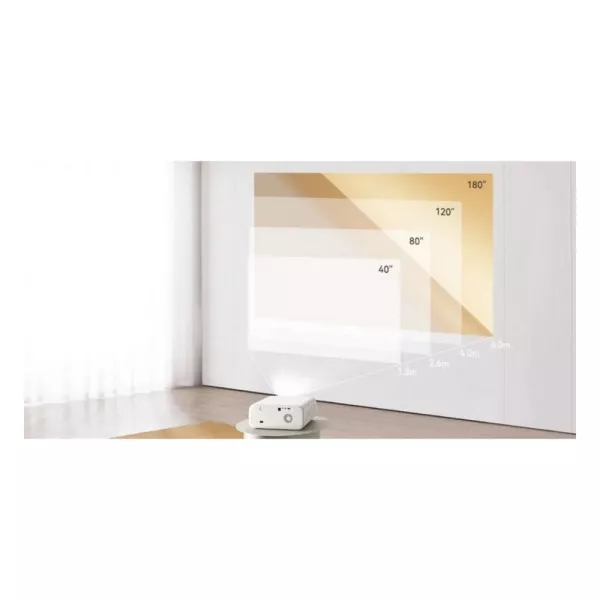 Проектор Wanbo Projector X5 2